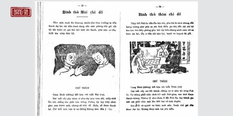 Bính Thủ Chi Thân đồ Cao Ly đầu Hình